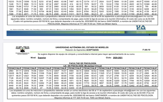 consulta aqui las listas de admitidos a licenciaturas de la uaem el sol de cuautla admitidos a licenciaturas de la uaem