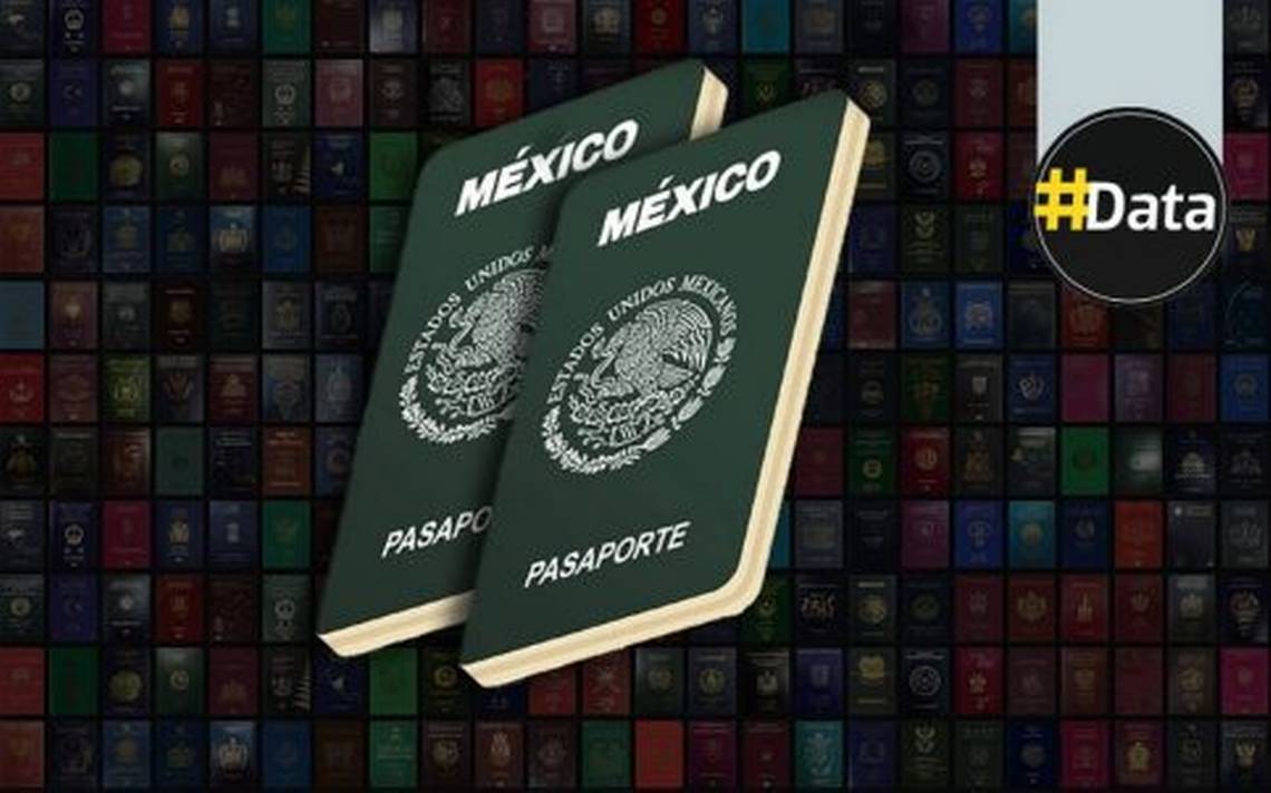 Con Tu Pasaporte Mexicano Puedes Viajar A 144 Países Sin Visas Este 2018 El Sol De Cuernavaca 8787