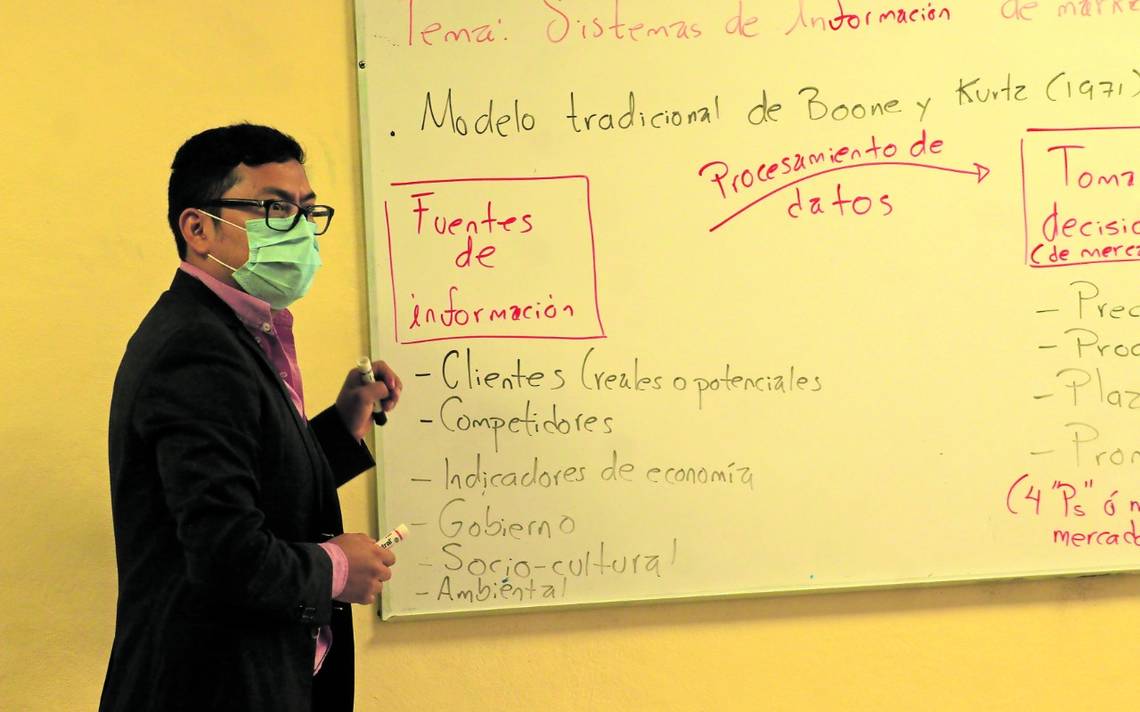 Teacher’s Day: Discounts and promotions to celebrate in Morelos – El Sol de Cuernavaca
