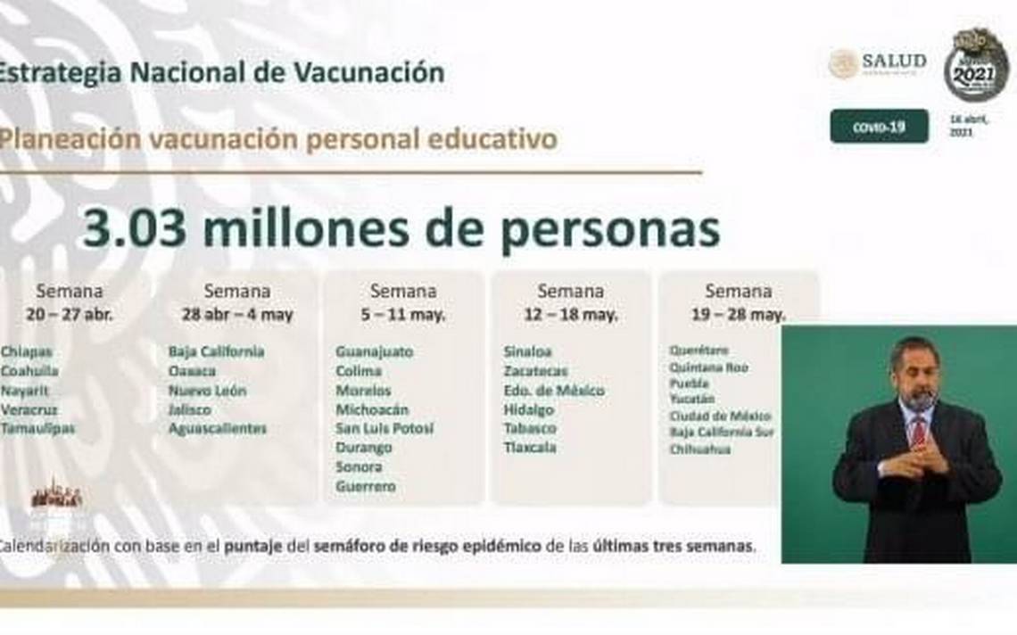 Ya Hay Fecha De Vacunacion Para Docentes En Morelos El Sol De Cuernavaca Noticias Locales Policiacas Sobre Mexico Morelos Y El Mundo [ 712 x 1140 Pixel ]
